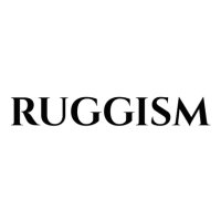 Ruggism India